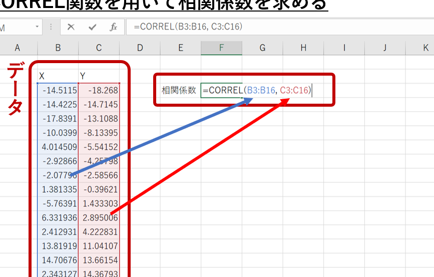 Excel E79bb8e996a2e4bf82e695b0efbc9ae8a888e7ae97e696b9e6b395e381a8e58886e69e90e381aee3839de382a4e383b3e38388