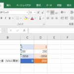 Excel E7b5b6e5afbee580a4e38292e3839ee382b9e382bfe383bcefbc81e8a888e7ae97e3839fe382b9e38292e6b89be38289e38199e696b9e6b395 150x150