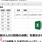 Excel E7b7b4e7bf92e5958fe9a18ce381a7e382b9e382ade383abe382a2e38383e38397efbc81e5889de5bf83e88085e3818be38289e4b88ae7b49ae88085e381be 150x150