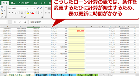 Excel 自動計算をオン/オフにする方法|計算方法の設定 Excel E887aae58b95e8a888e7ae97e38292e382aae383b3 E382aae38395e381abe38199e3828be696b9e6b395efbd9ce8a888e7ae97e696b9e6b395e381aee8a8ad
