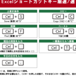 Excel E8a18ce38292e5a297e38284e38199e696b9e6b395e381bee381a8e38281efbd9ce382b7e383a7e383bce38388e382abe38383e38388e38284e996a2e695b0 150x150