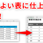 Excel E8a1a8 E38387e382b6e382a4e383b3efbc9ae8a1a8e381aee8a68be6a084e38188e38292e889afe3818fe38199e3828b 150x150