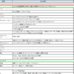 Excel E8a1a8e8a888e7ae97e587a6e79086e68a80e883bde8aa8de5ae9ae8a9a6e9a893efbc9amos Excel 150x150