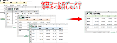 Excel E8a487e695b0e381aee382b7e383bce38388e38292e381bee381a8e38281e3828befbc9a3de58f82e785a7e38292e4bdbfe38186