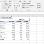 Excel E8a487e695b0e69da1e4bbb6e381a7e38387e383bce382bfe38292e68abde587baefbc81e996a2e695b0e381a8e38395e382a3e383abe382bfe383bce6b4bb 150x150