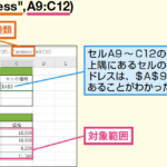 Excel E996a2e695b0 Cellefbc9ae382bbe383abe381aee68385e5a0b1e38292e58f96e5be97 150x150