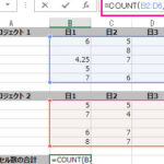 Excel 関数 カウント:セルをカウントする関数 4 excel e996a2e695b0 e382abe382a6e383b3e38388efbc9ae382bbe383abe38292e382abe382a6e383b3e38388e38199e3828be996a2e695b0