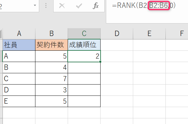 excel e996a2e695b0 e9a086e4bd8defbc9aranke996a2e695b0e381a7e9a086e4bd8de4bb98e38191efbc81