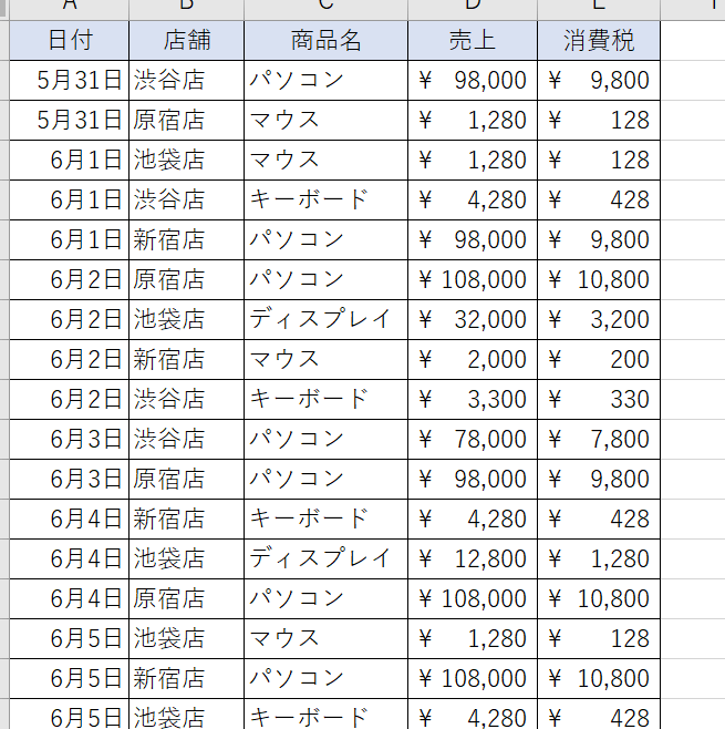 Excel 集計：データ分析の基本をマスター！