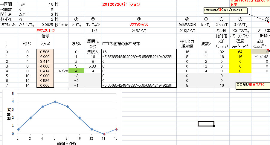 Excel Fftefbc9aexcele381a7ffte38292e8a18ce38186e696b9e6b395