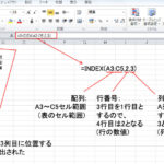Excel Index E996a2e695b0e381a7e8a1a8e3818be38289e38387e383bce382bfe68abde587baefbc81e4bdbfe38184e696b9e381a8e5bf9ce794a8 150x150