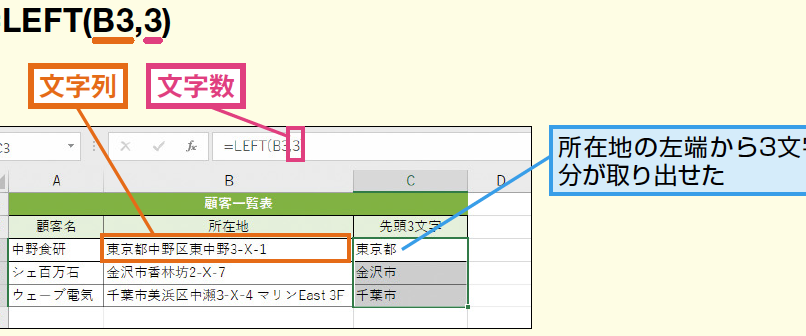 Excel Left E996a2e695b0efbc9aexcele381aelefte996a2e695b0e381aee4bdbfe38184e696b9