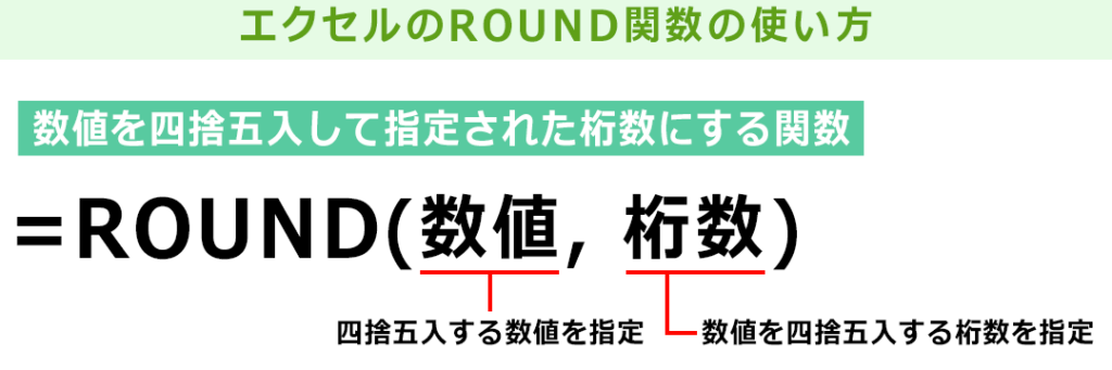 Excel Rounde996a2e695b0efbc9ae695b0e580a4e38292e59b9be68da8e4ba94e585a5 1024x341