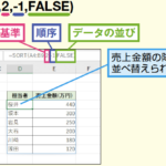 Excel SORT:ExcelのSORT関数の使い方 Excel Sortefbc9aexcele381aesorte996a2e695b0e381aee4bdbfe38184e696b9 150x150