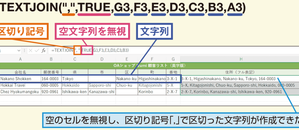 Excel TEXTJOIN:ExcelのTEXTJOIN関数の使い方 Excel Textjoinefbc9aexcele381aetextjoine996a2e695b0e381aee4bdbfe38184e696b9 1024x446