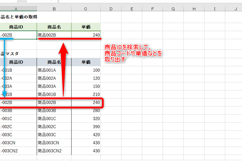 Excel Vlookup E4bdbfe38184e696b9efbc9ae38387e383bce382bfe6a49ce7b4a2e381aee5ae9ae795aae996a2e695b0efbc81