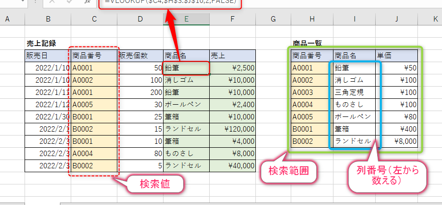 Excel Vlookup E8a487e695b0e69da1e4bbb6e381a7e38387e383bce382bfe6a49ce7b4a2efbc81e996a2e695b0e6b4bbe794a8e8a193 1