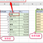 Excel VLOOKUP:ExcelのVLOOKUP関数の使い方 Excel Vlookupefbc9aexcele381aevlookupe996a2e695b0e381aee4bdbfe38184e696b9 150x150