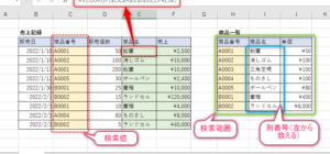 Excel Vlookupefbc9aexcele381aevlookupe996a2e695b0e381aee4bdbfe38184e696b9 300x140