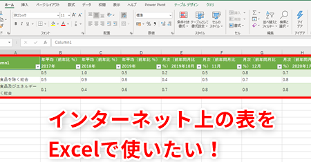 Excel Webefbc9ae38396e383a9e382a6e382b6e381a7 Excel E38292e4bdbfe381a3e381a6e381bfe38288e38186efbc81