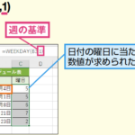 Excel Weekdaye996a2e695b0efbc9ae69b9ce697a5e38292e6b182e38281e3828b 150x150