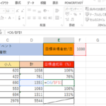 Excele381a7e382b3e38394e383bce996a2e695b0e38292e4bdbfe381a3e381a6e38387e383bce382bfe38292e8a487e8a3bdefbc81 150x150