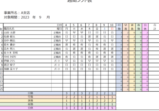 Excele381a7e382b7e38395e38388e8a1a8e38292e4bd9ce68890efbc81e38386e383b3e38397e383ace383bce38388e381a8e887aae58b95e58c96e381a7e6a5bd