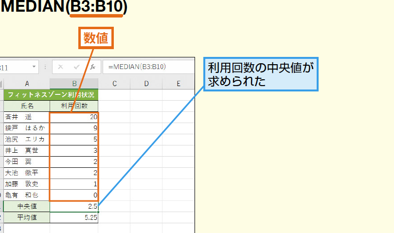Excele381a7e4b8ade5a4aee580a4e38292e8a888e7ae97efbc81mediane996a2e695b0e381a8e4bdbfe38184e696b9