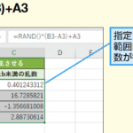 Excele381a7e4b9b1e695b0e38292e7949fe68890efbc81rande996a2e695b0e381a8e5bf9ce794a8e4be8b 150x150