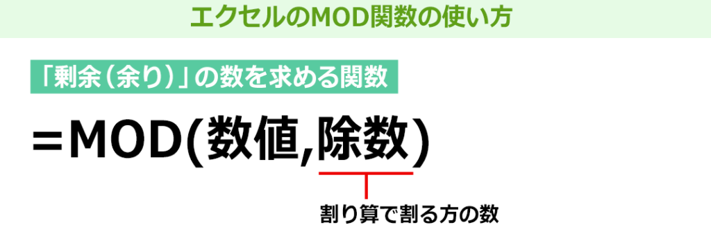 Excele381a7e4bd99e3828ae38292e8a888e7ae97efbc81mode996a2e695b0e381a8e4bdbfe38184e696b9 1024x341