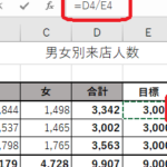 Excele381a7e589b2e59088e381aee587bae38197e696b9efbc9ae799bee58886e78e87e381a8e6a78be68890e6af94e381aee8a888e7ae97 150x150