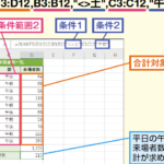 Excele381a7e59088e8a888e38292e69da1e4bbb6e4bb98e3818de381a7e6b182e38281e3828be696b9e6b395efbc9asumife996a2e695b0e381a8sumifse996a2e695b0 150x150