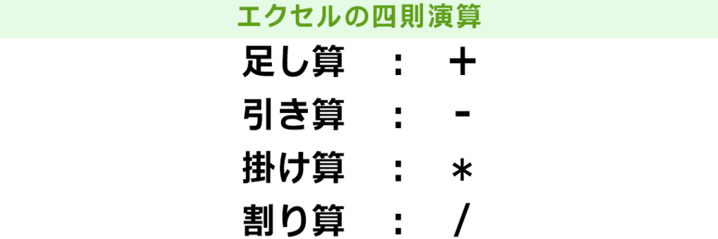 Excele381a7e59b9be58987e6bc94e7ae97e38292e8a18ce38186e696b9e6b395efbc9ae6bc94e7ae97e5ad90e381a8e996a2e695b0 1024x341