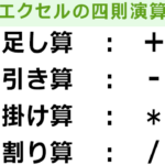 Excele381a7e59b9be58987e6bc94e7ae97e38292e8a18ce38186e696b9e6b395efbc9ae6bc94e7ae97e5ad90e381a8e996a2e695b0 150x150