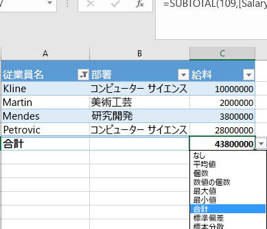 Excelで小計を挿入する方法:集計行の挿入 Excele381a7e5b08fe8a888e38292e68cbfe585a5e38199e3828be696b9e6b395efbc9ae99b86e8a888e8a18ce381aee68cbfe585a5