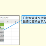 Excele381a7e695b0e580a4e381abe5a489e68f9be38199e3828be696b9e6b395efbc9avaluee996a2e695b0e381a8texte996a2e695b0 150x150