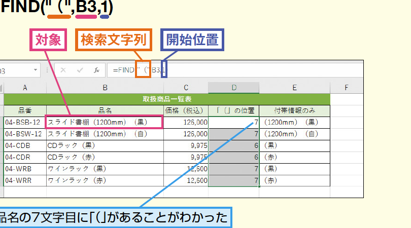 Excele381a7e69687e5ad97e58897e38292e6a49ce7b4a2e38199e3828be996a2e695b0efbc9afinde996a2e695b0e381a8searche996a2e695b0