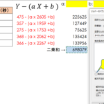 Excele381a7e69c80e5b08fe4ba8ce4b997e6b395e38292e8a18ce38186e696b9e6b395efbc9ae59b9ee5b8b0e58886e69e90e38384e383bce383ab 150x150