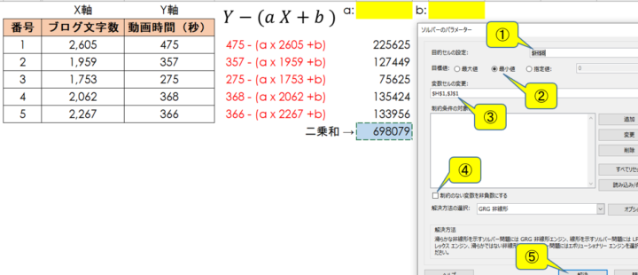 Excele381a7e69c80e5b08fe4ba8ce4b997e6b395efbc81e59b9ee5b8b0e58886e69e90e381a7e38387e383bce382bfe381aee996a2e4bf82e680a7e38292e58886
