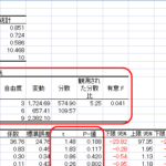 Excele381a7e9878de59b9ee5b8b0e58886e69e90efbc81e38387e383bce382bfe381aee996a2e4bf82e680a7e38292e58886e69e90 150x150