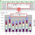 Excele381aee382b0e383a9e38395e381a7e7a98de381bfe4b88ae38192e382b0e383a9e38395e38292e4bd9ce68890e38199e3828be696b9e6b395efbc9ae38387 150x150