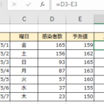 Excele381aee7b5b6e5afbee580a4e996a2e695b0abse381aee4bdbfe38184e696b9efbc81e8b2a0e381aee695b0e38292e6ada3e381aee695b0e381abe5a489e68f9b 150x150
