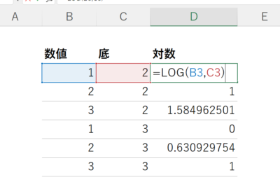 ExcelのLOG関数:対数を計算する方法 - 最高の Excel ガイド