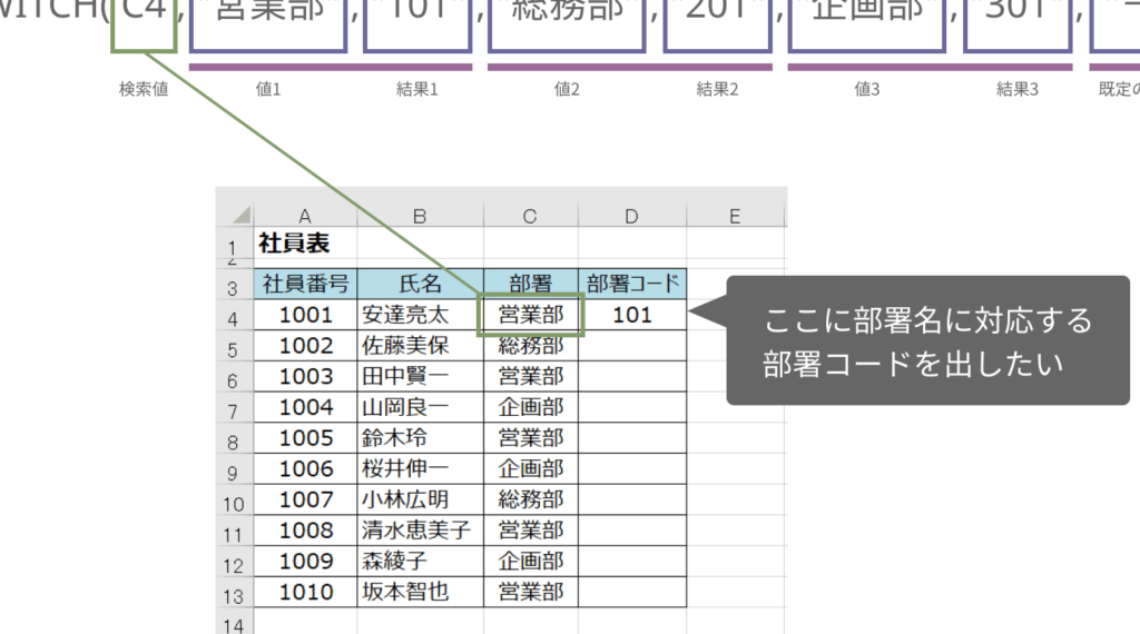 Excele381aeswitche996a2e695b0efbc9ae8a487e695b0e381aee69da1e4bbb6e58886e5b290e38292e7b0a1e6bd94e381abe8a898e8bfb0 1024x570