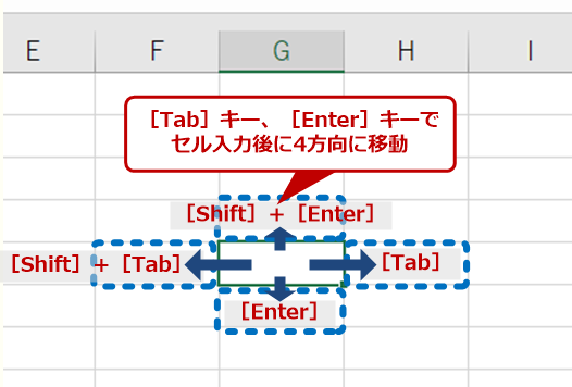Excele382b9e382afe383ade383bce383abefbc9ae5bfabe981a9e6938de4bd9cefbc81e3839ee382a6e382b9efbc86e382ade383bce3839ce383bce38389e381a7