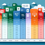 Excele4bea1e6a0bcefbc9ae8b3bce585a5e696b9e6b395efbc86e4bea1e6a0bce6af94e8bc83efbc81microsoft 365e381aae381a9 150x150