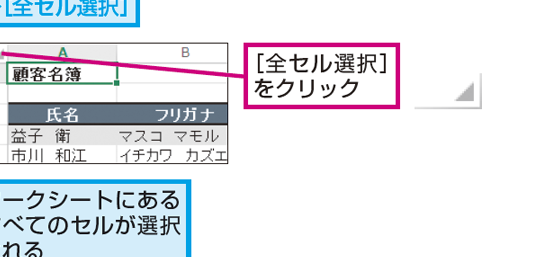 Excel全選択:全てのセルを選択する方法 Excele585a8e981b8e68a9eefbc9ae585a8e381a6e381aee382bbe383abe38292e981b8e68a9ee38199e3828be696b9e6b395