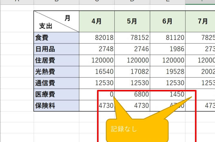 Excele590b9e3818de587bae38197efbc9ae382b3e383a1e383b3e38388e38292e8bfbde58aa0efbc81e590b9e3818de587bae38197e381aee4bdbfe38184e696b9