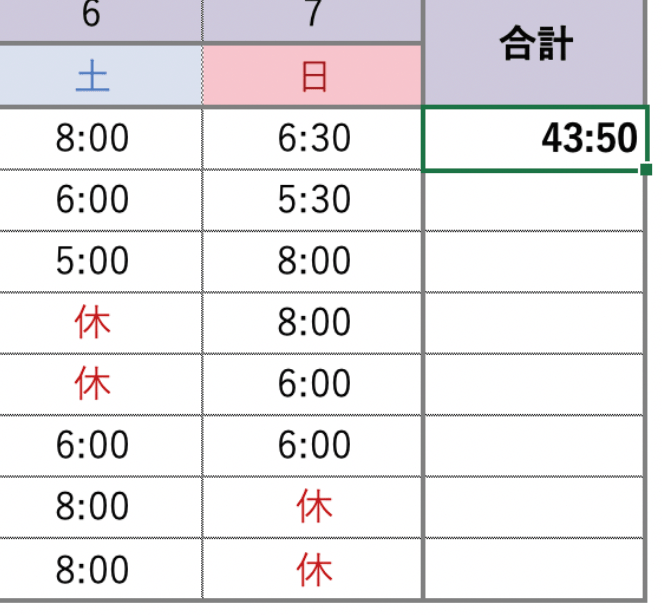 Excel時刻足し算:時刻を足し算する方法 Excele69982e588bbe8b6b3e38197e7ae97efbc9ae69982e588bbe38292e8b6b3e38197e7ae97e38199e3828be696b9e6b395