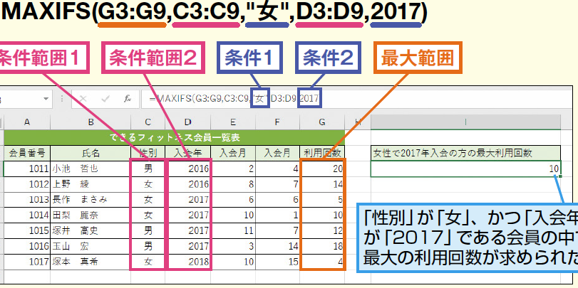 Excele69c80e5b08fe580a4efbc9ae38387e383bce382bfe381aee4b8ade3818be38289e69c80e5b08fe580a4e38292e8a68be381a4e38191e3828be696b9e6b395